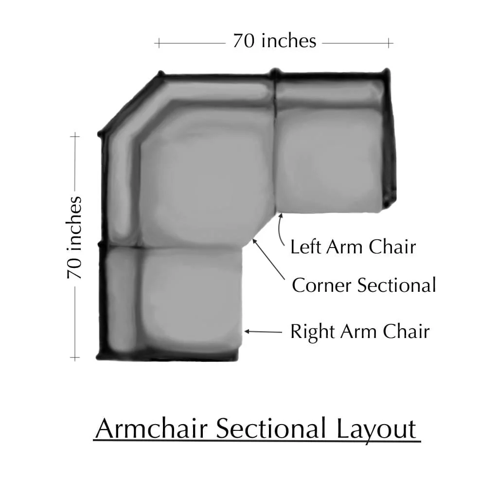 Classic Terrace Armchair Sectional Combination by Berlin Gardens - Image 5
