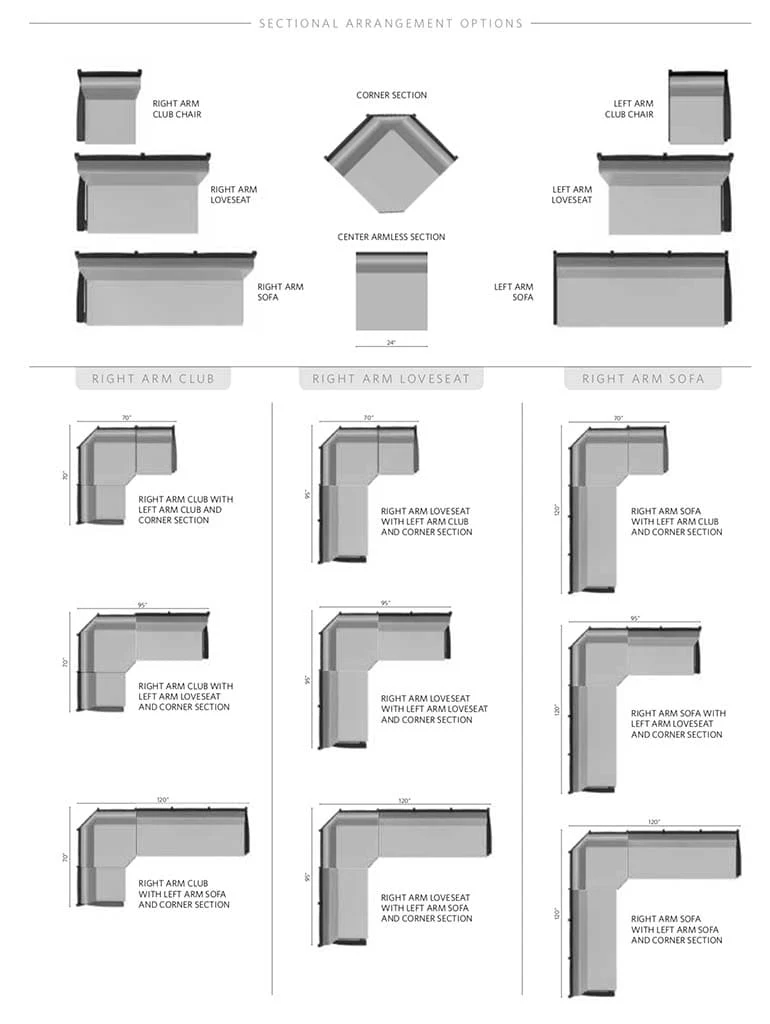 Classic Terrace Left Arm Sofa by Berlin Gardens - Image 5