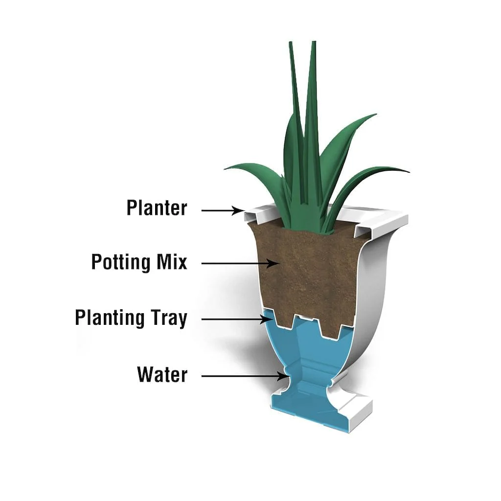 Mayne Augusta Tall Planter - Image 6