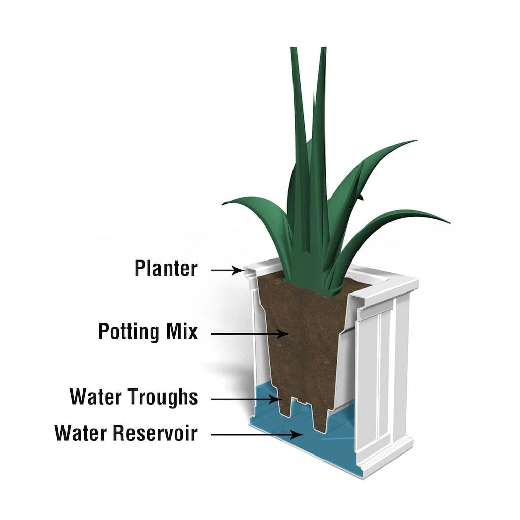 Mayne Cape Cod 14x14 Square Planter - Image 5