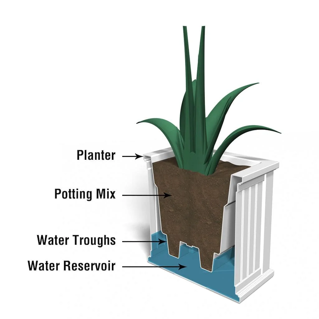 Mayne Cape Cod 20x20 Square Planter - Image 6