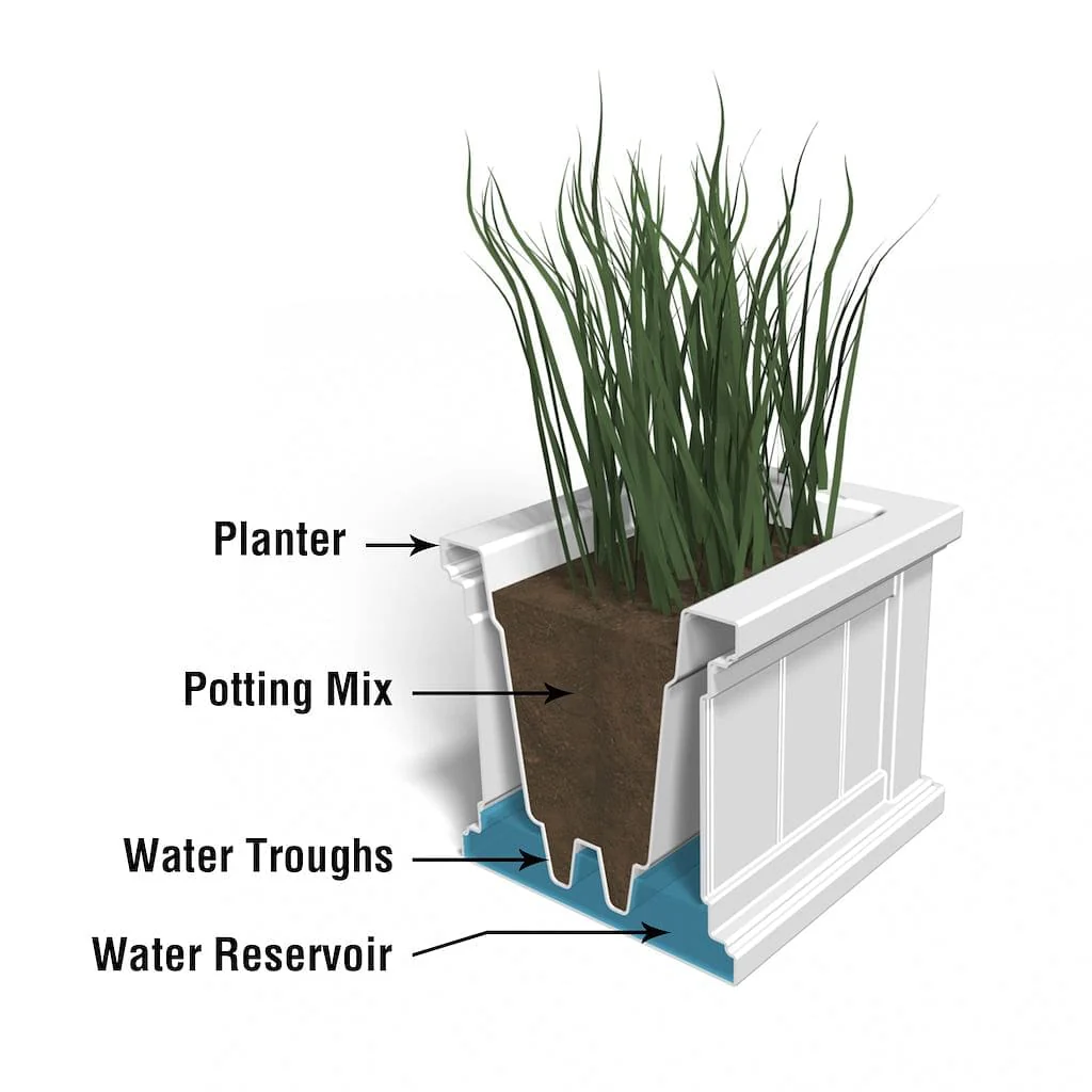 Mayne Cape Cod 24x11 Planter - Image 5