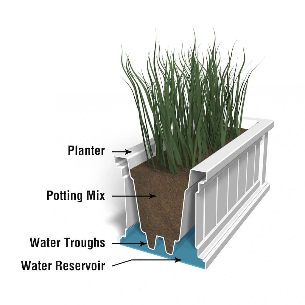 Mayne Cape Cod 4ft Window Box - Image 6