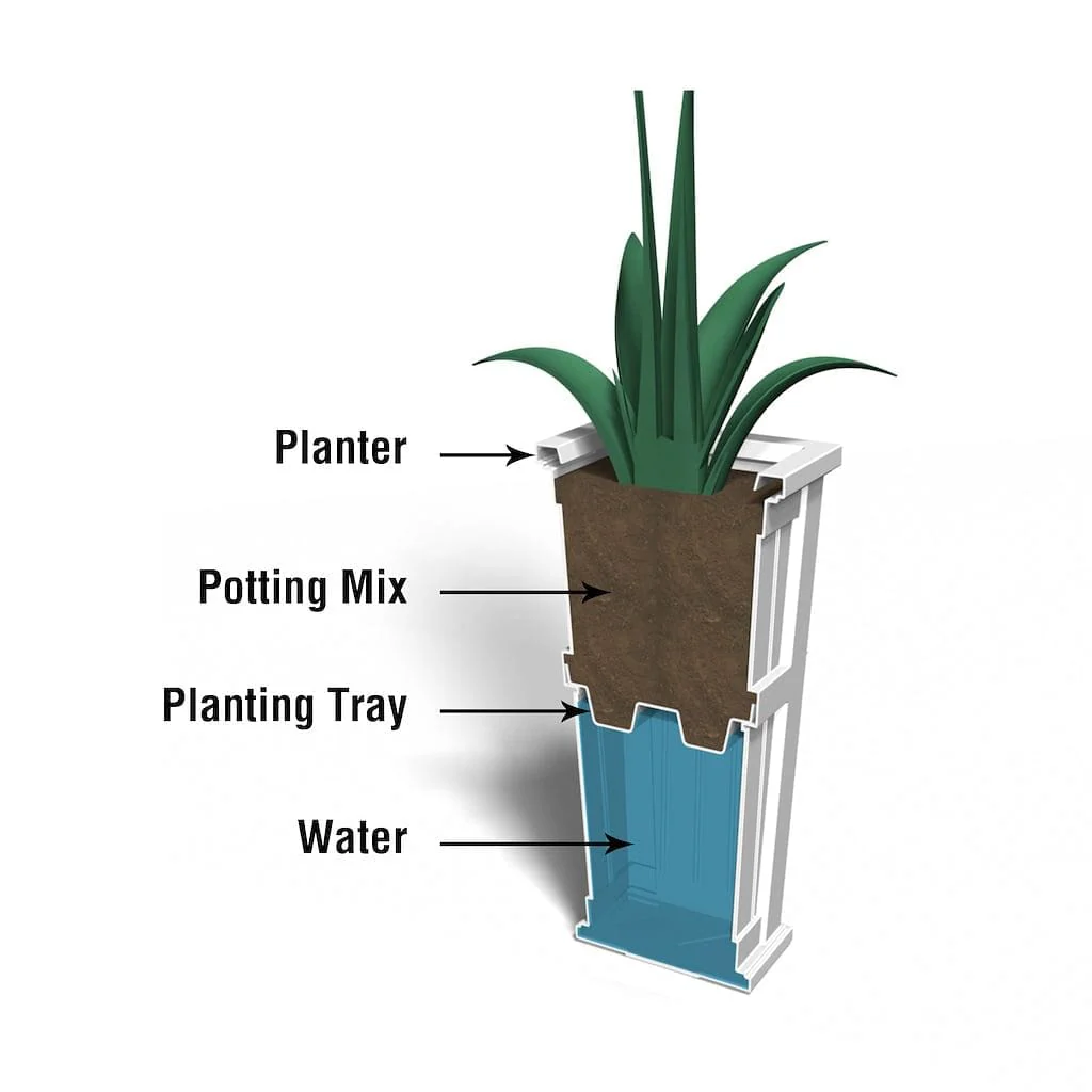 Mayne Cape Cod Tall Planter - Image 5